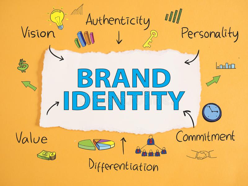 Logo Design Project